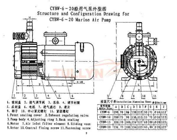 CYBW Type Marine Air Pump Structure