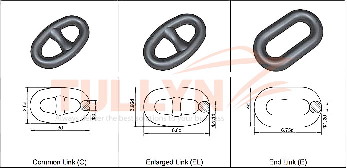 Stud link Anchor Chain Drawing