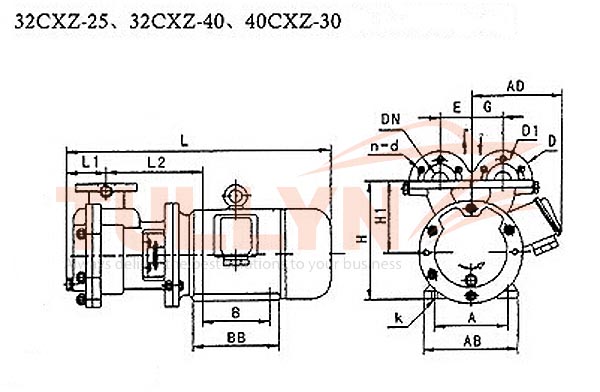 CXZ Series Horizontal Self-Priming Marine Vortex Pump Construction