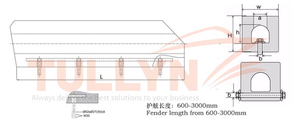 Marine Square Rubber Fender Drawing