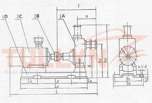 ZCQ Series Self-sucking Chemical Coupled Magnetic Pump Drawing