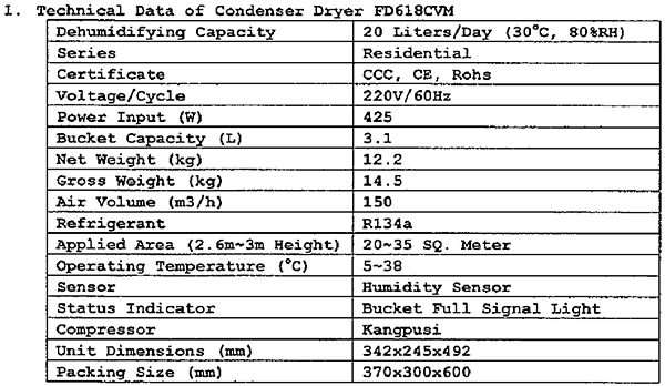 Dehuminifier DH-520C Spec